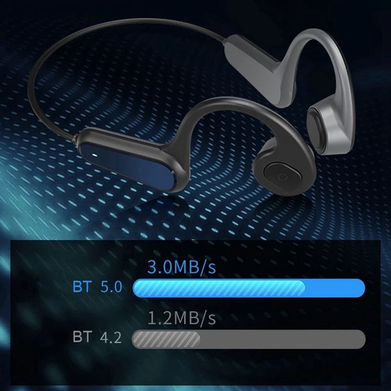 A9 Bone Conduction Headphones Painless Wireless Bluetooth 5.0 Earphone Outdoor Sports Headset Ip56 Waterproof Hands-Free