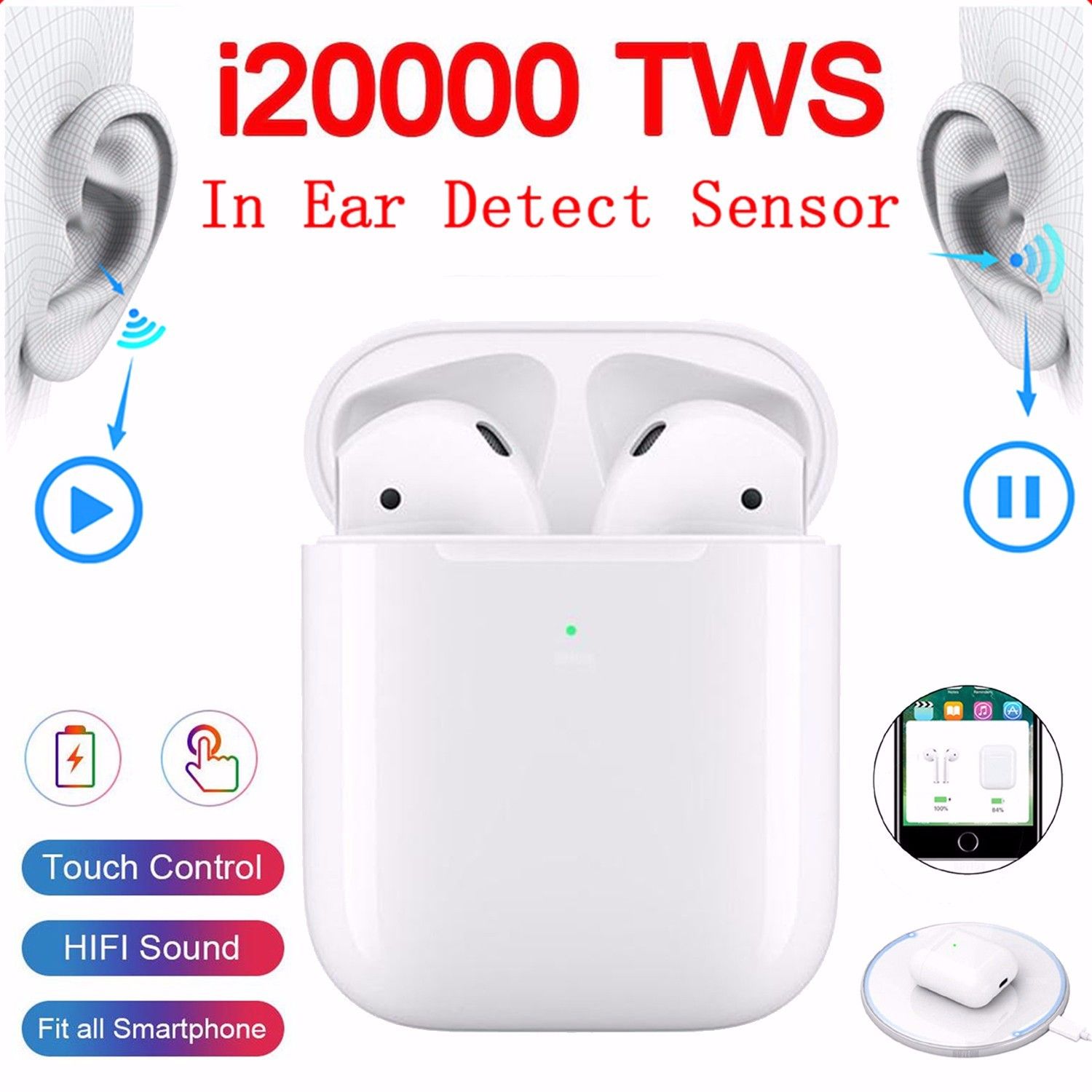 i20000 TWS Bluetooth V5.0 Wireless In-ear Earphone with Charging Box Support QI Wireless Charging for Phone