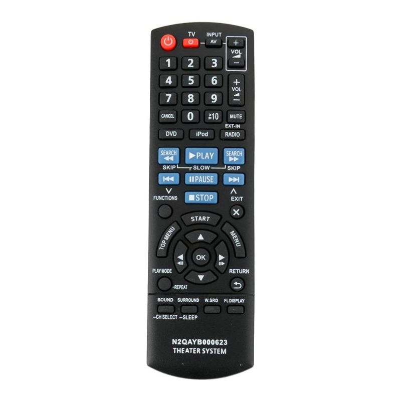 Replacement Remote Control for Panasonic Home Theater N2QAYB000623 SC-PT760 SA-PT940 Fernbedienung