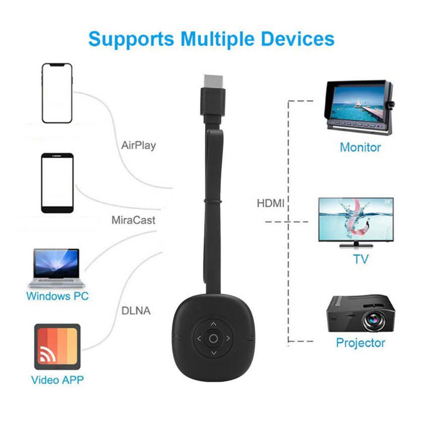 Wireless Screen Mirror Adapter G36 HDMI Display 2.4g/5g High Definition Image for IOS/Android