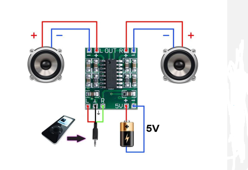 PAM8403 Super mini digital amplifier board 2*3W Class D digital amplifier board efficient 2.5 to 5V USB power supply
