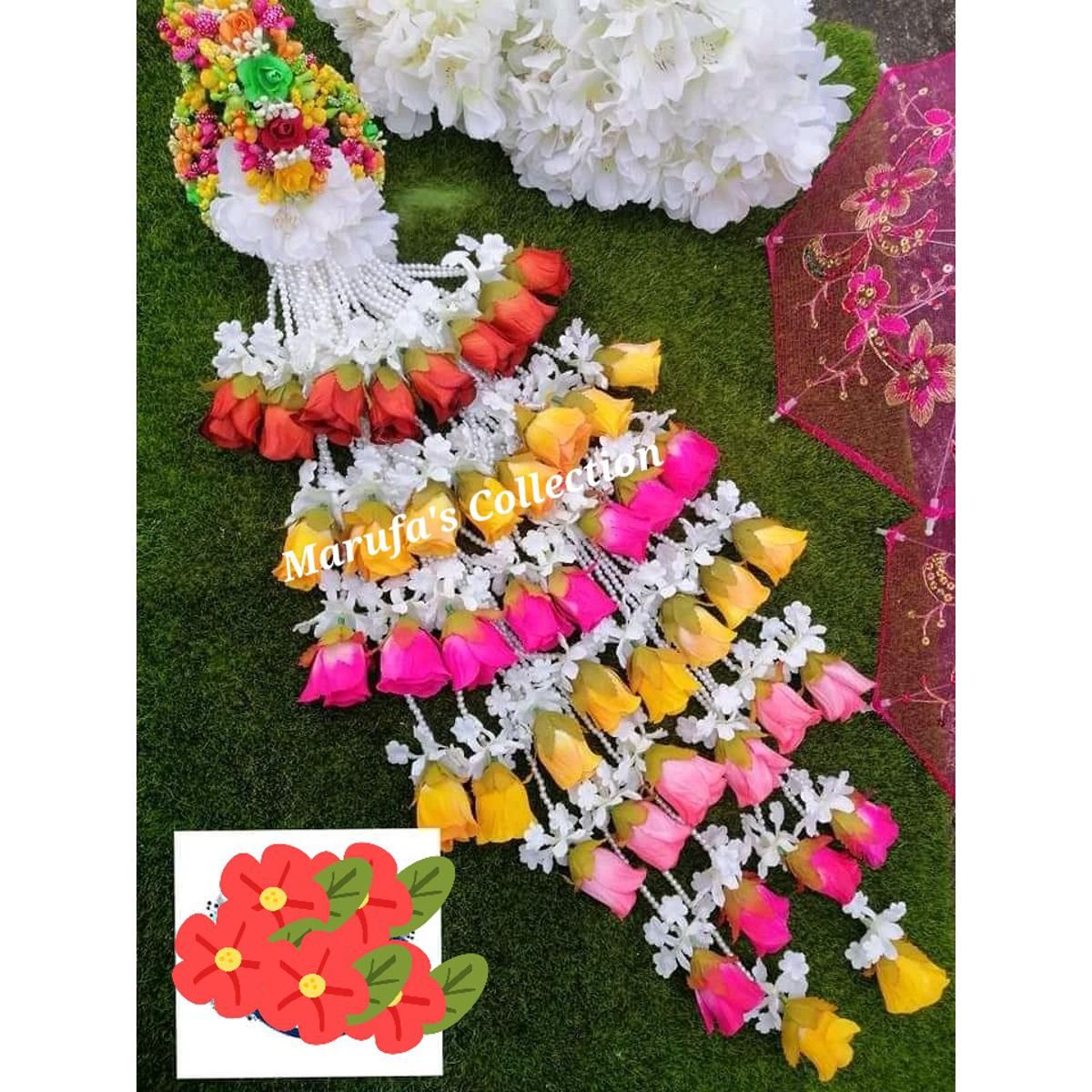 Artifisial Calira Churi