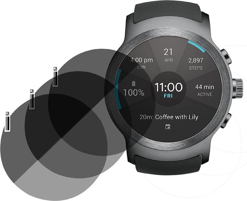 XAZE Screen Guard for LG Watch SPORT Smartwatch  (Pack of 3)