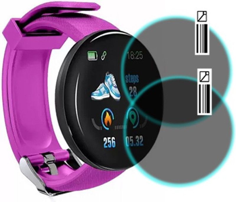 EJZATI Screen Guard for IBS 18 Unisex smart watch  (Pack of 2)