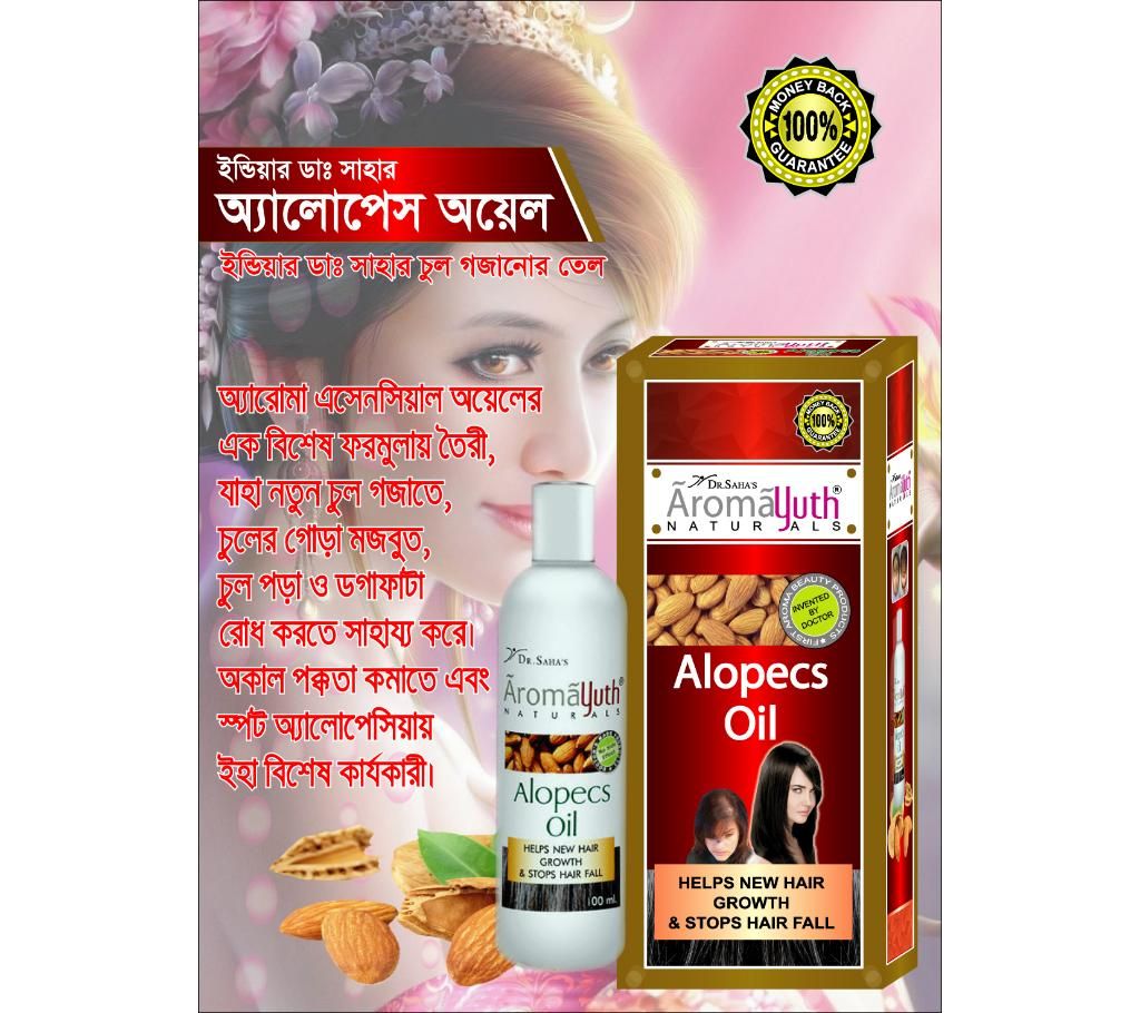 AromaYiuth Alopecs Oil