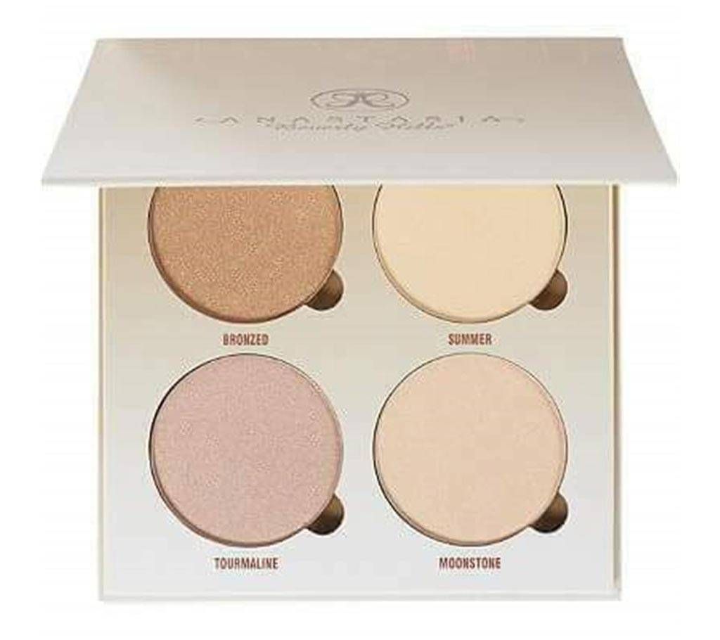 ANASTASIA HIGHLIGHTER GLOW KIT
