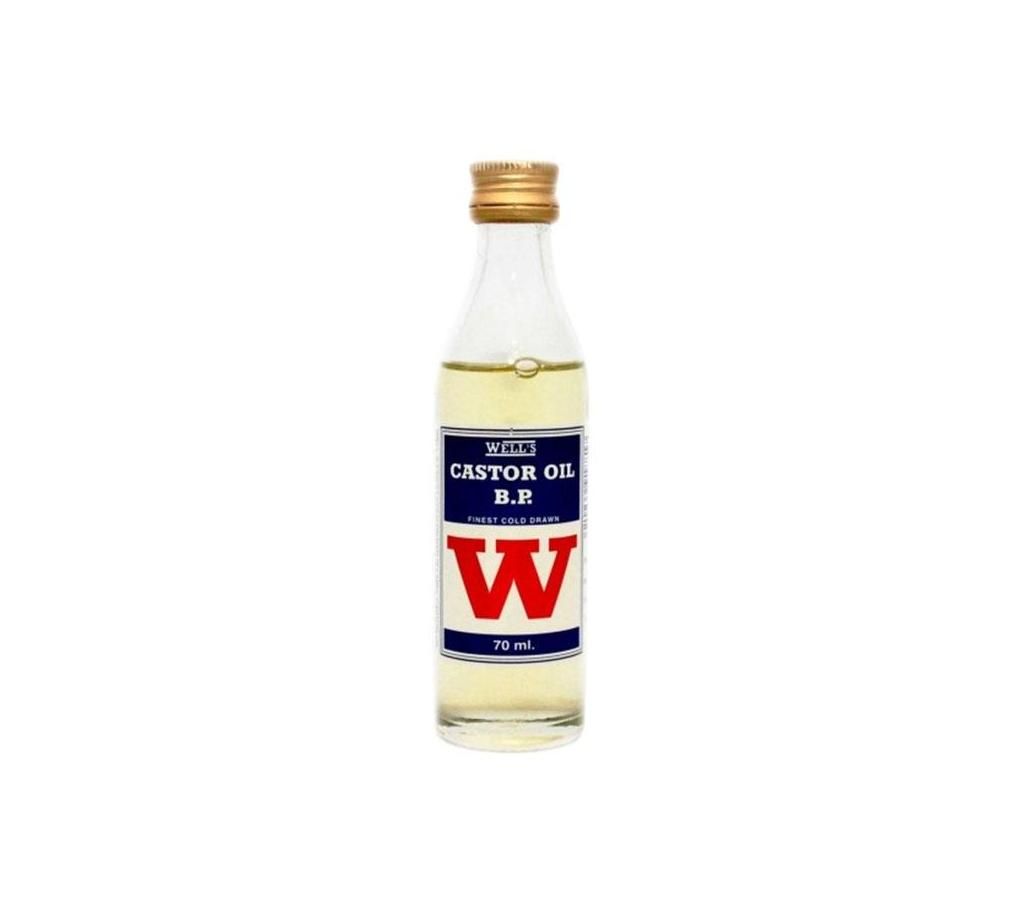 Castor Oil - Spain